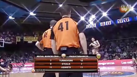 每体：巴尔德吉的转会被视为成功；巴萨有意埃及新星哈姆扎（每体：巴尔德吉转会收获好评；巴萨相中埃及新星哈姆扎）